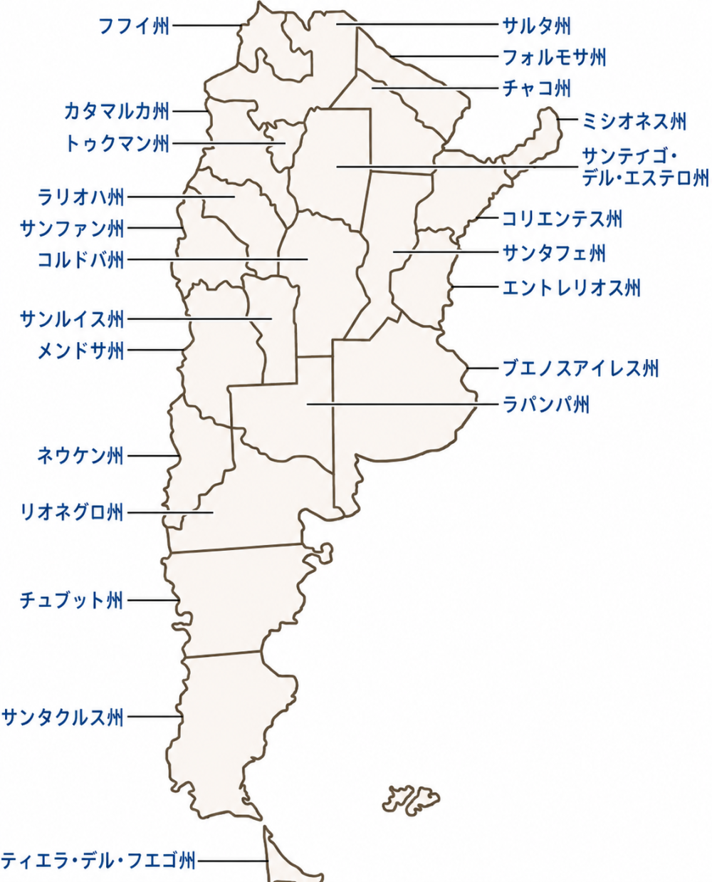 州区分